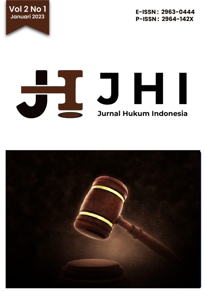 Jurnal Hukum Indonesia